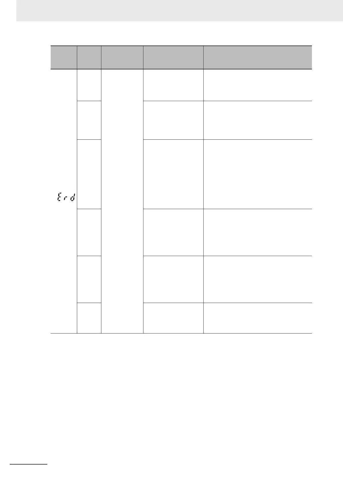 Page #750 background image