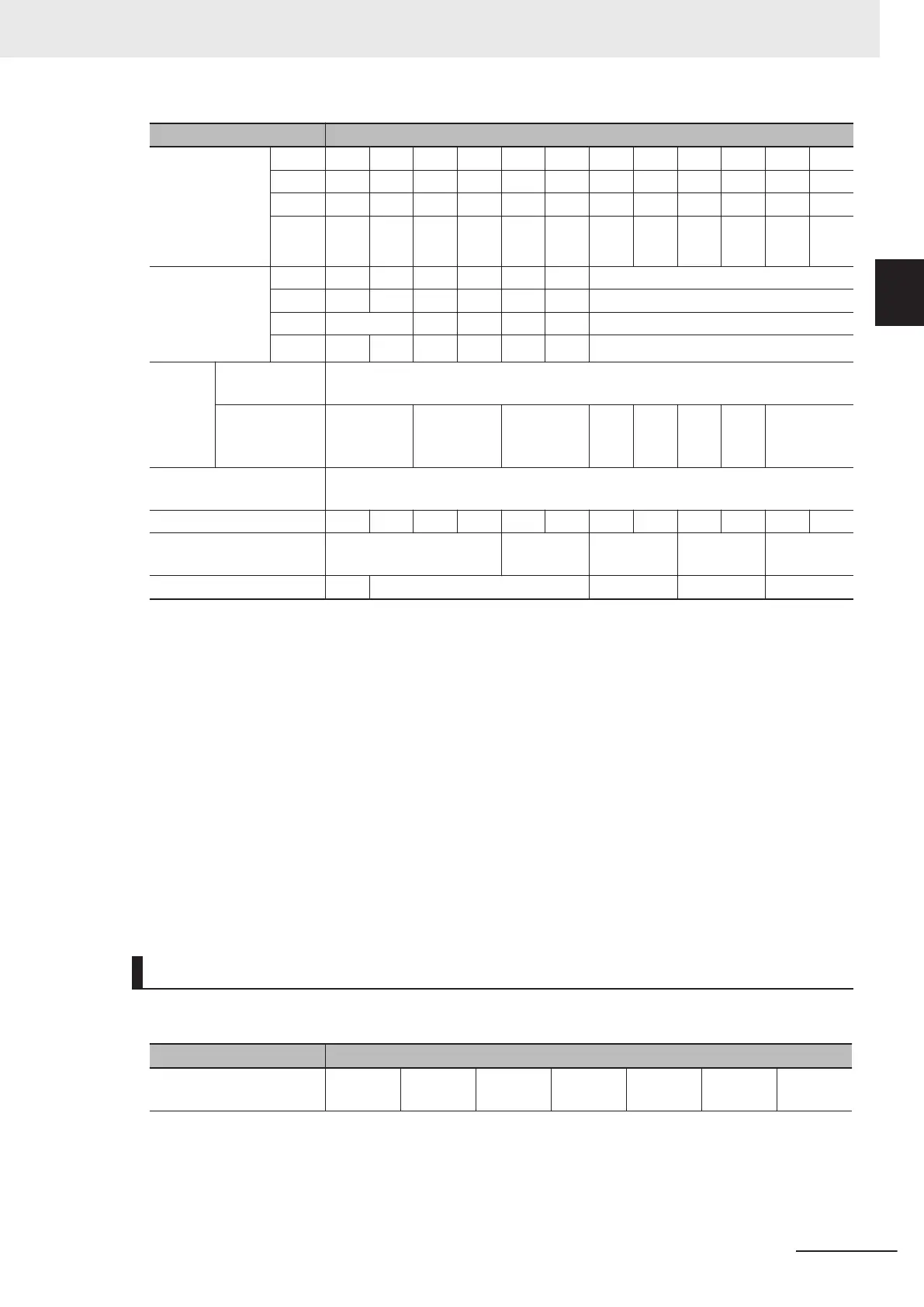 Page #47 background image
