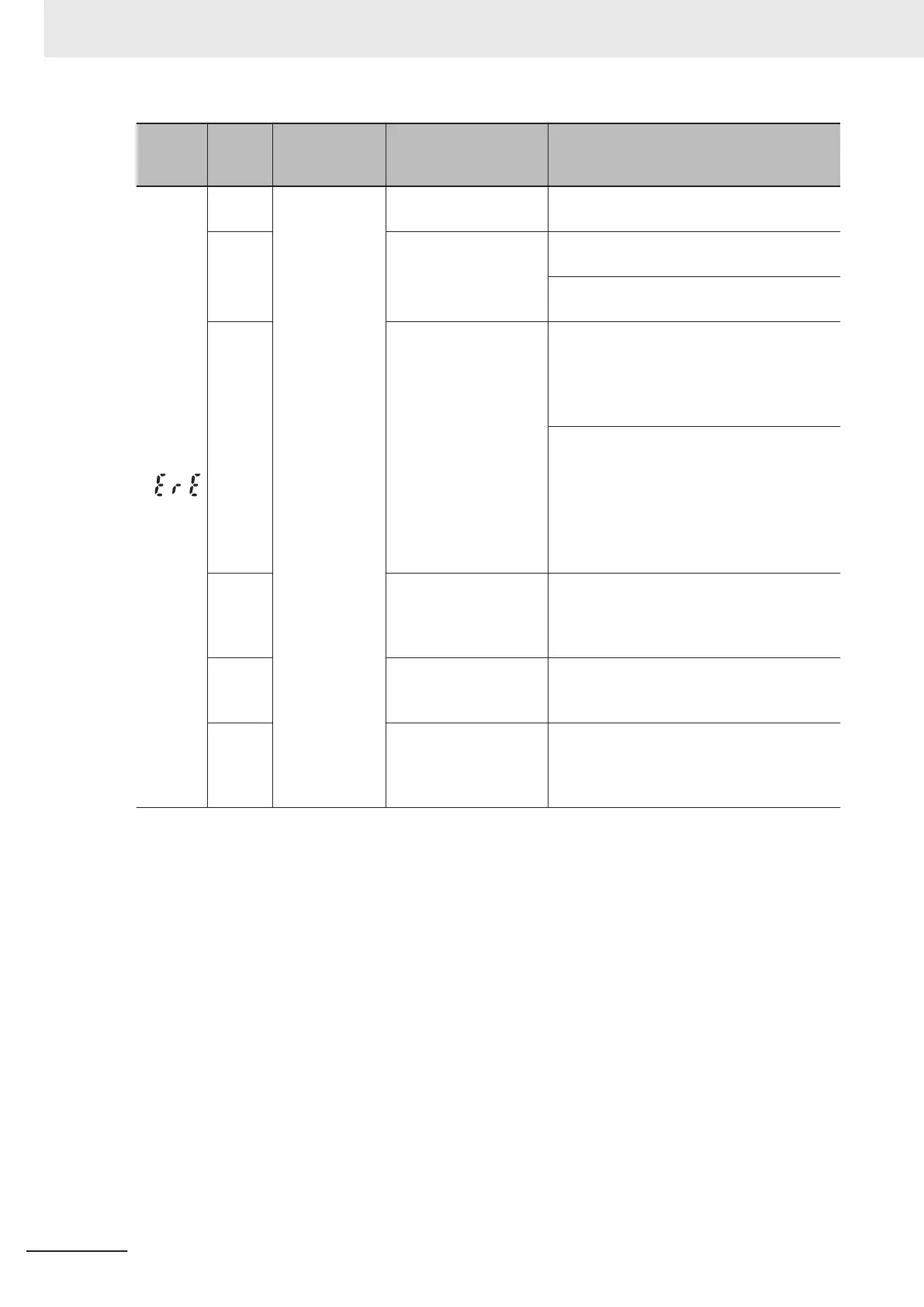 Page #752 background image