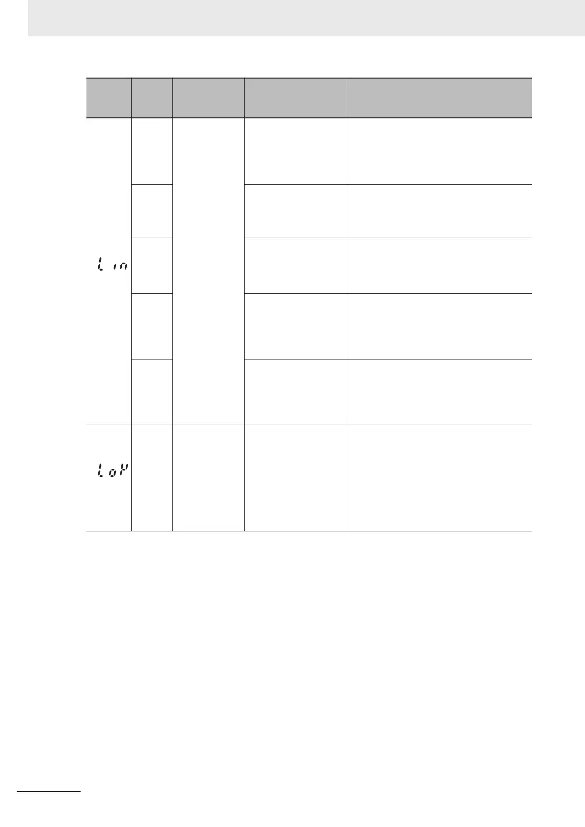 Page #754 background image