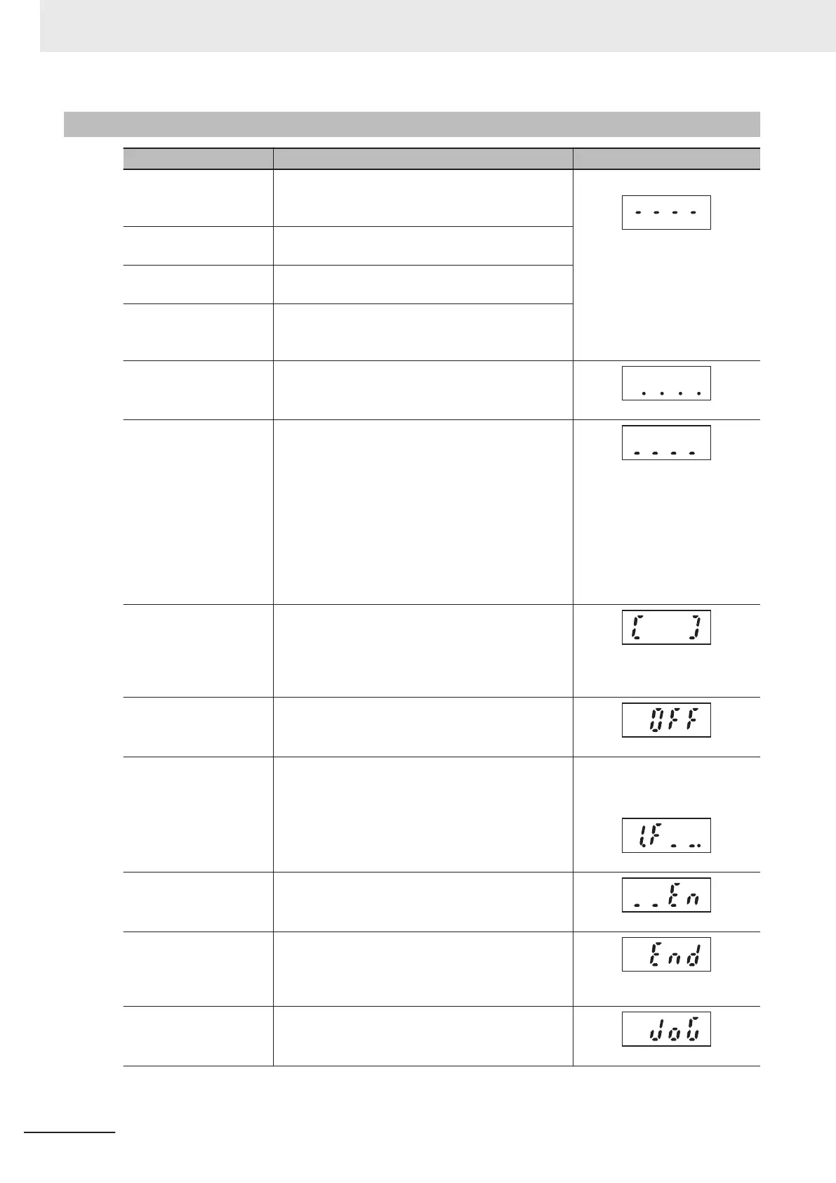 Page #766 background image