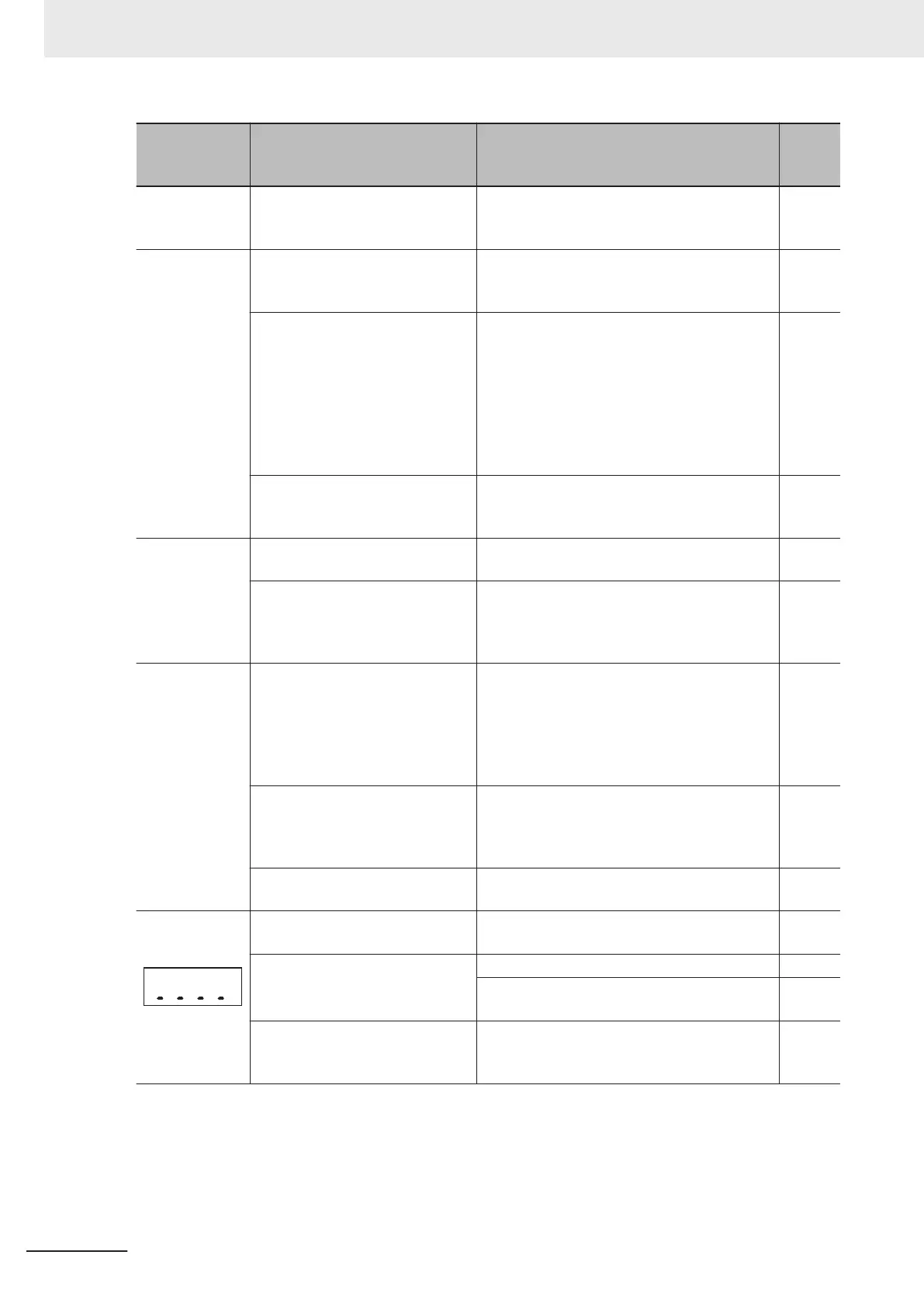 Page #776 background image