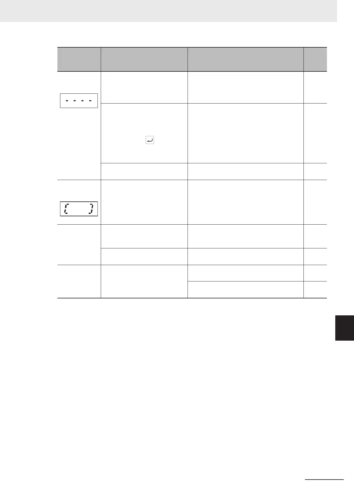 Page #777 background image