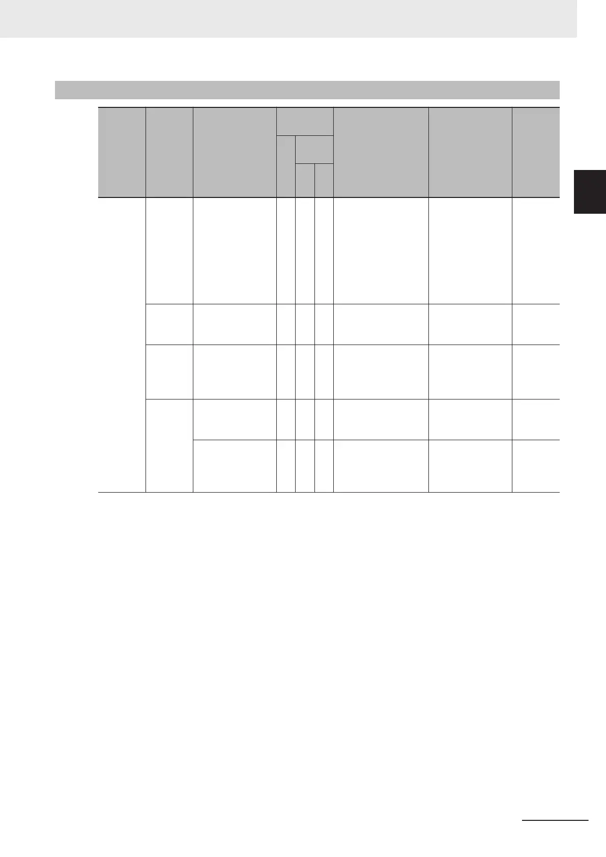 Page #781 background image
