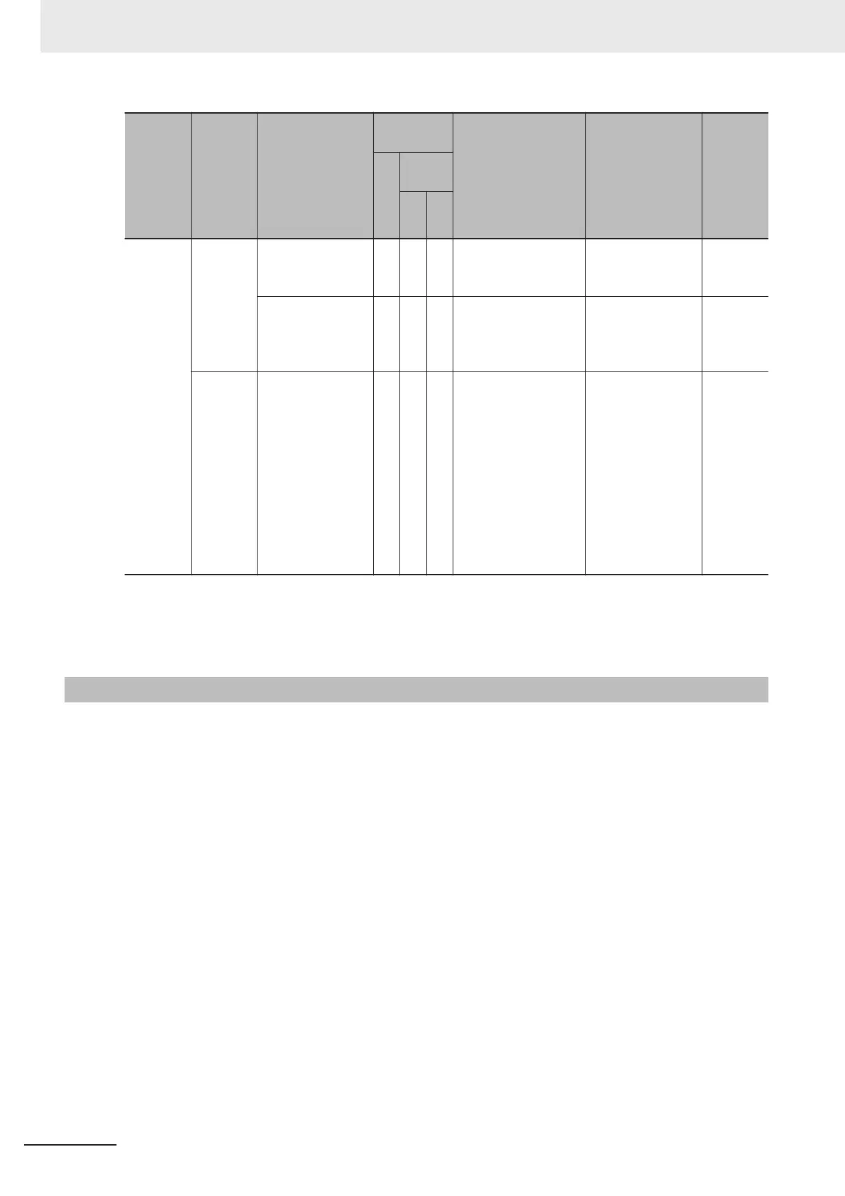 Page #784 background image