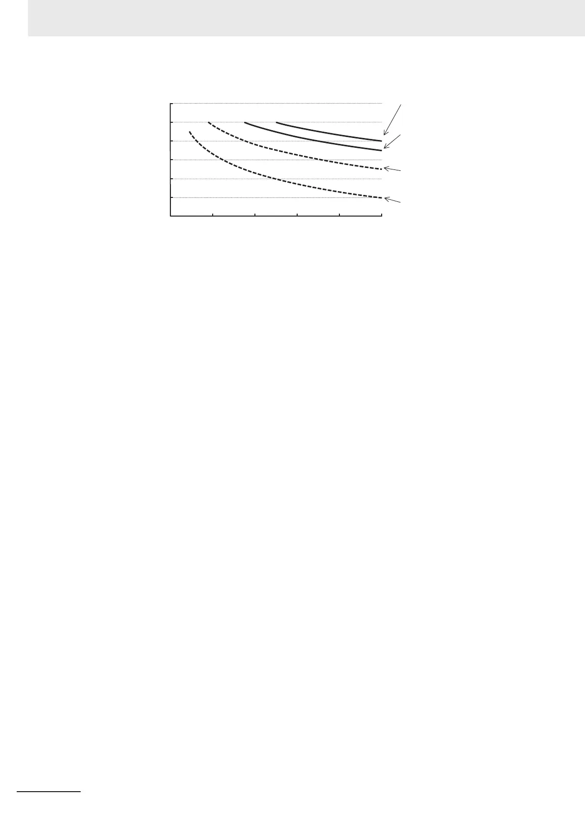Page #796 background image