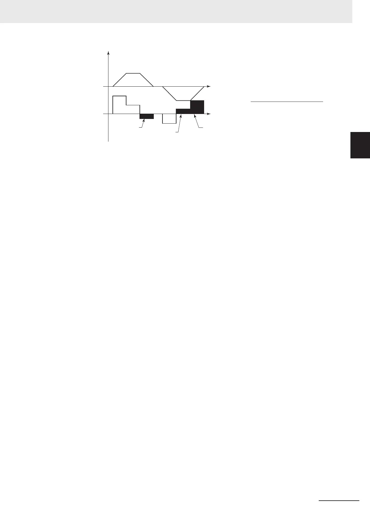 Page #805 background image