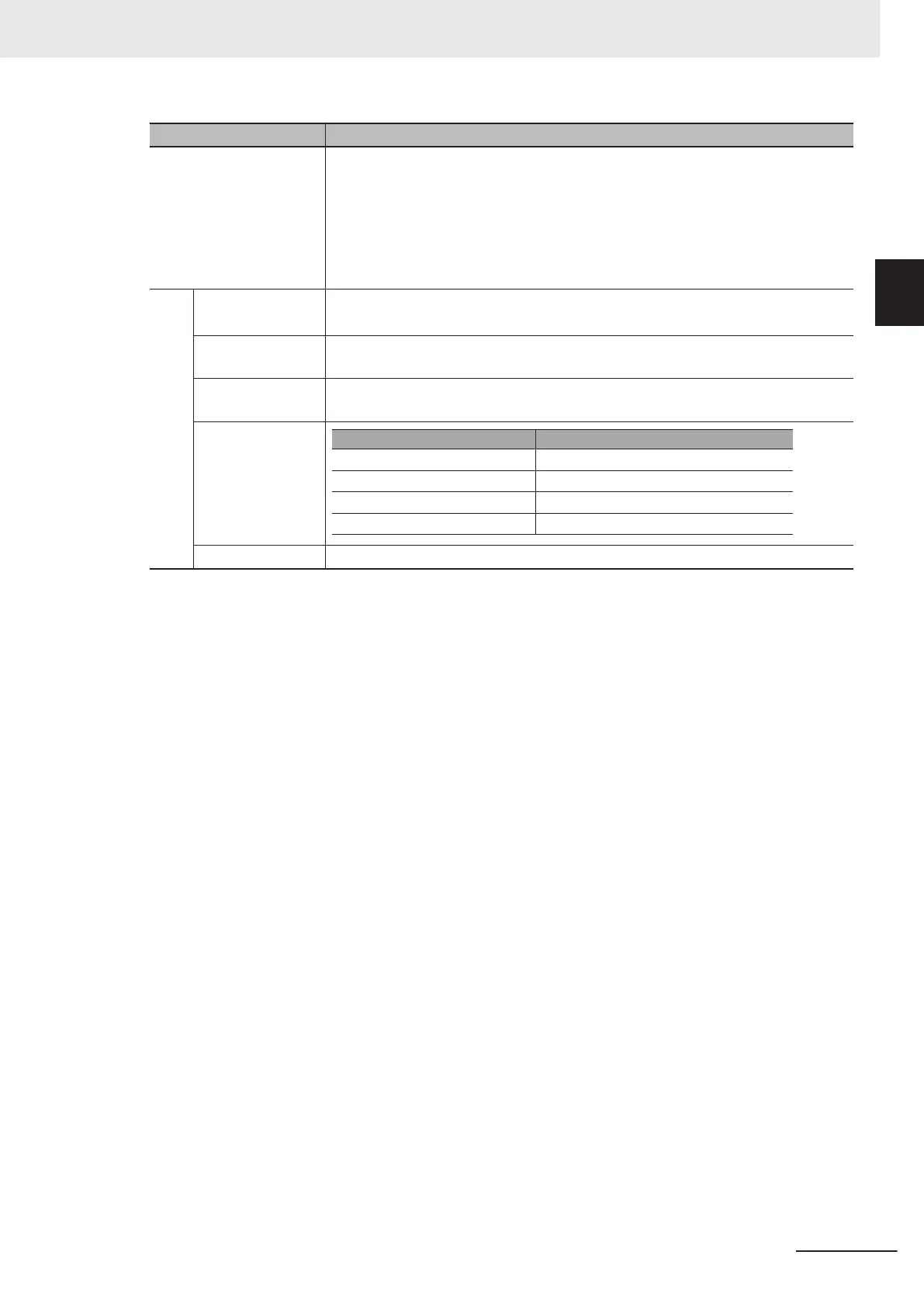 Page #51 background image