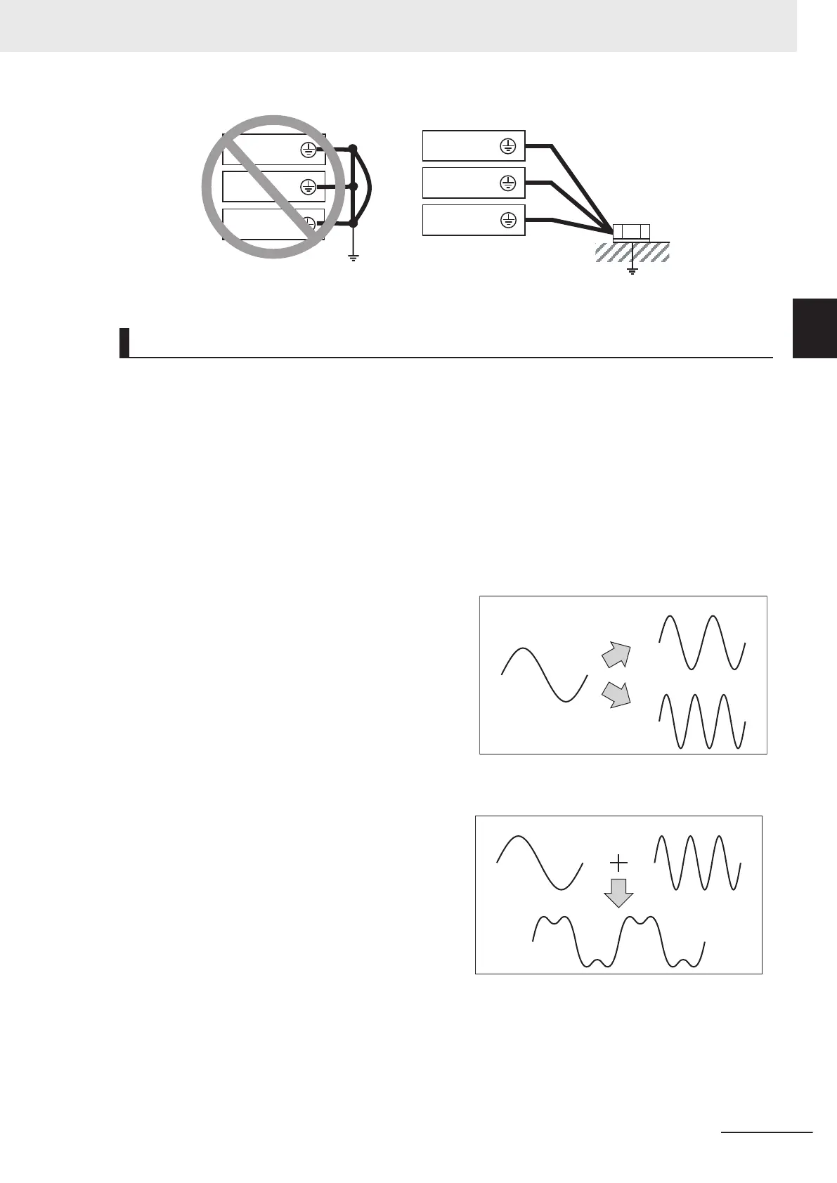 Page #105 background image