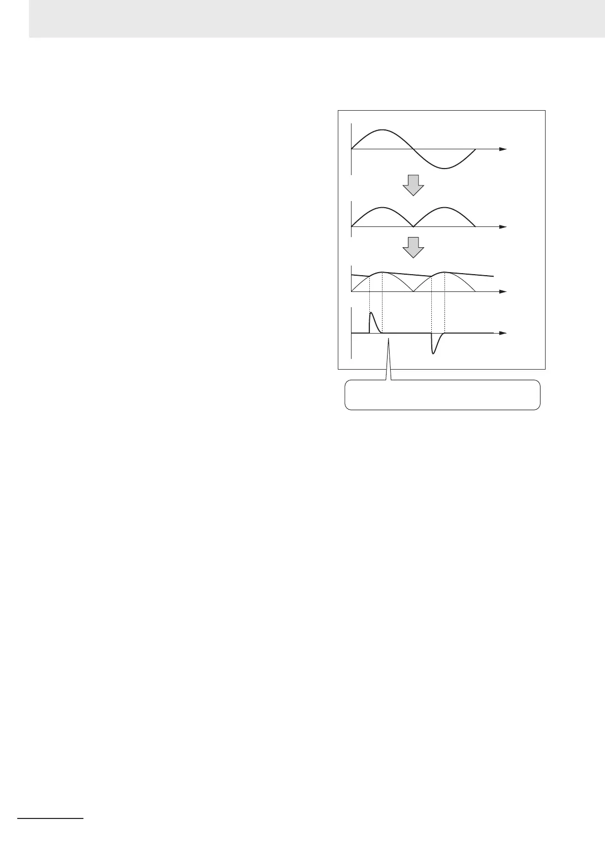 Page #106 background image