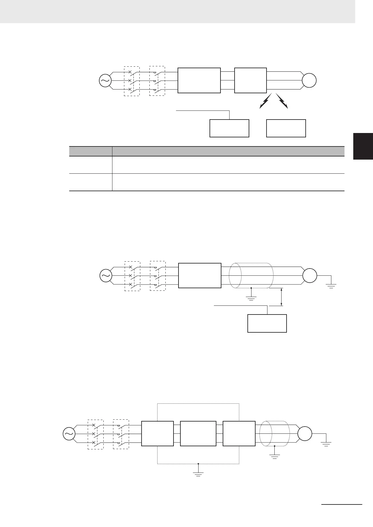 Page #109 background image