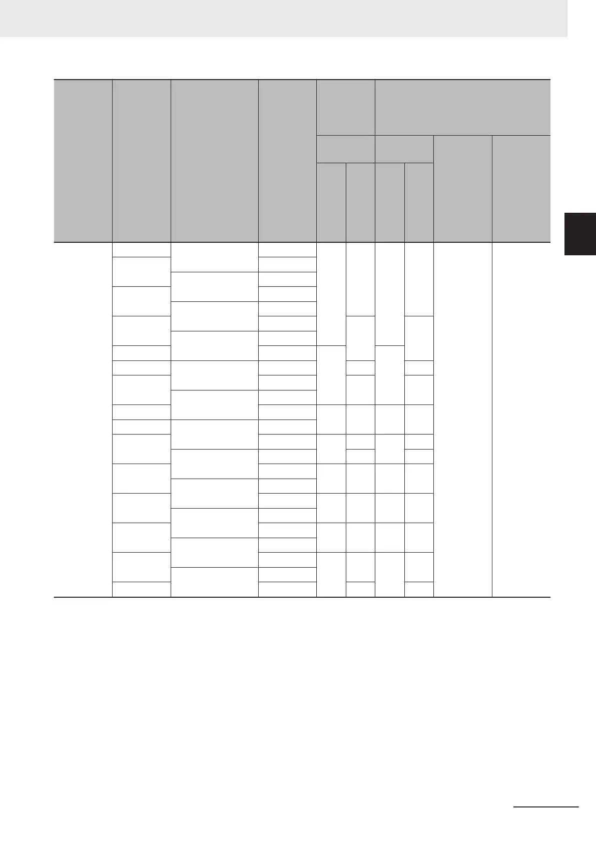 Page #127 background image