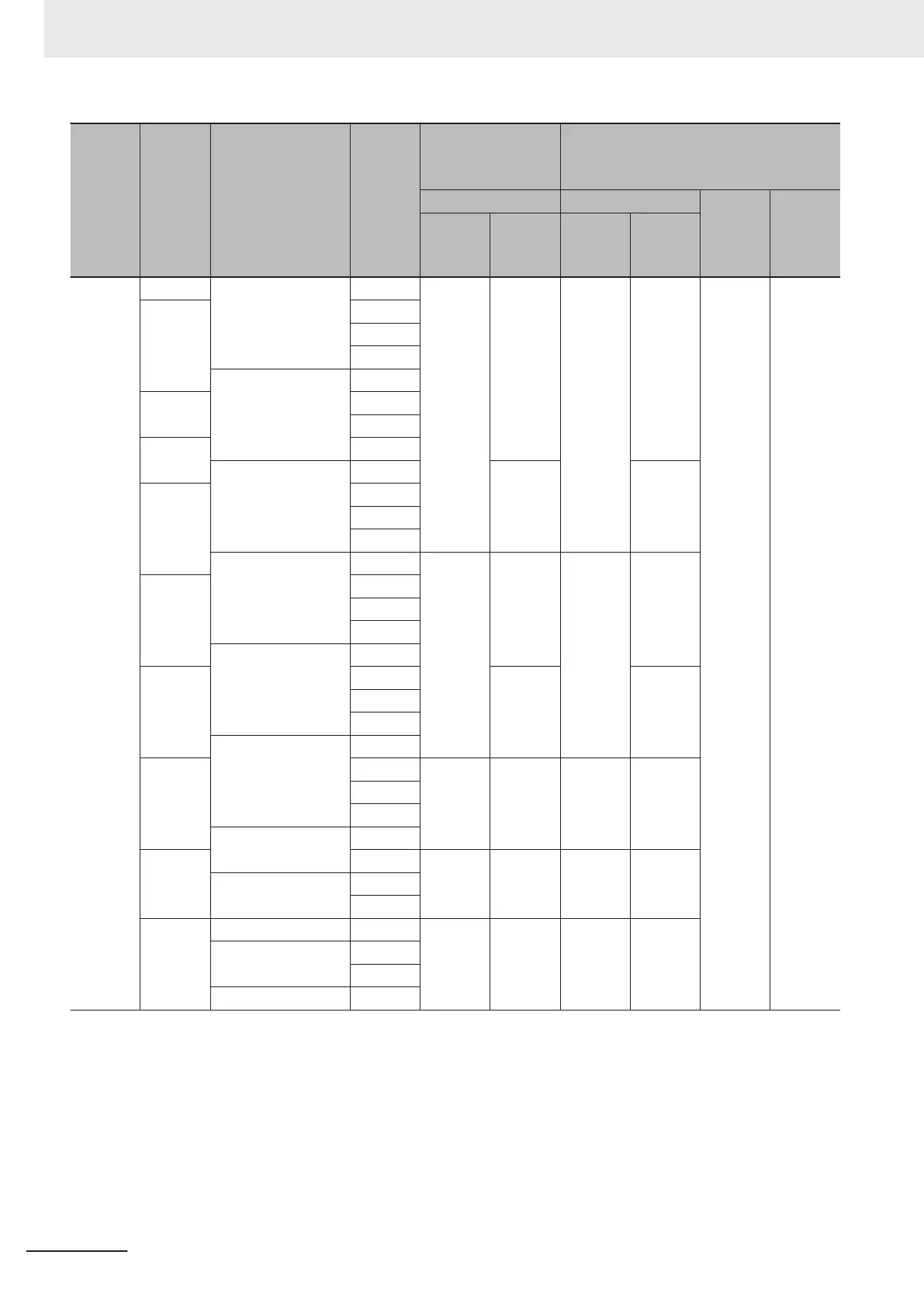 Page #128 background image