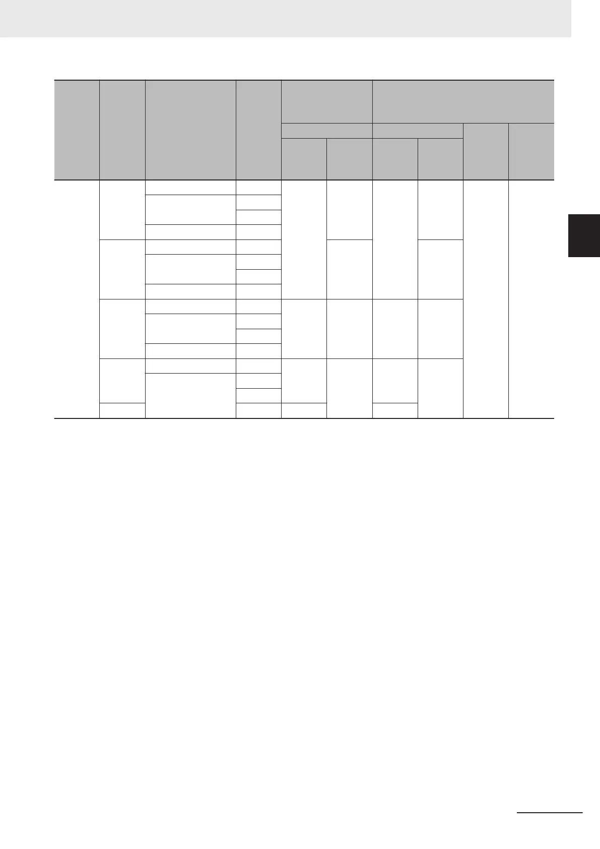 Page #129 background image