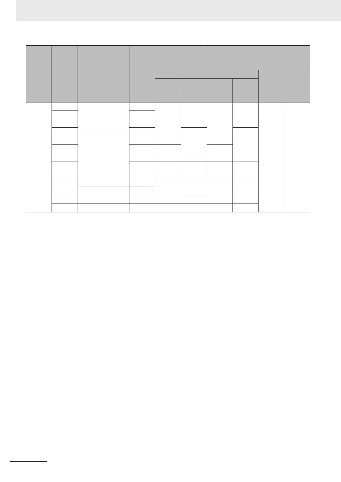 Page #130 background image