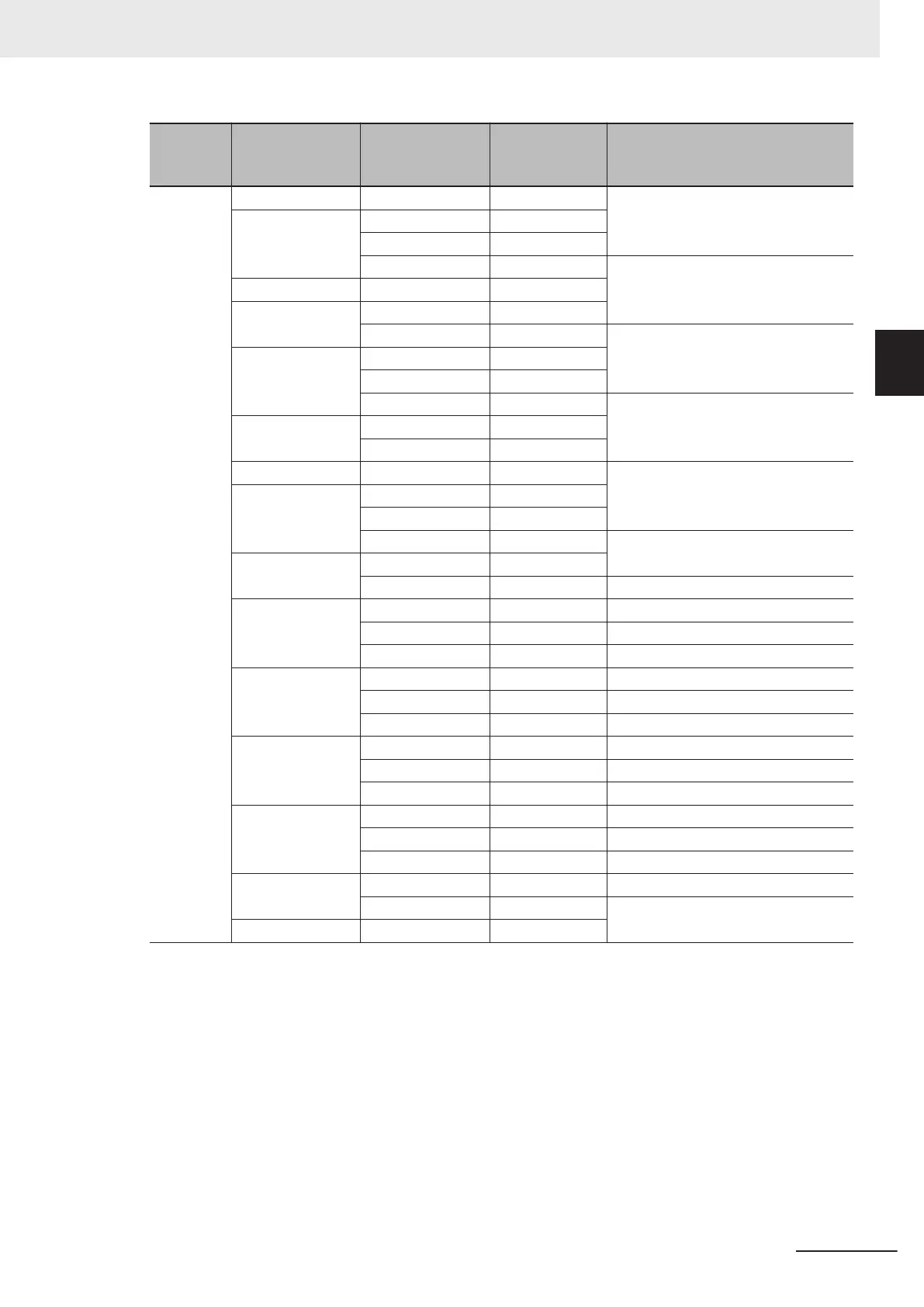 Page #143 background image