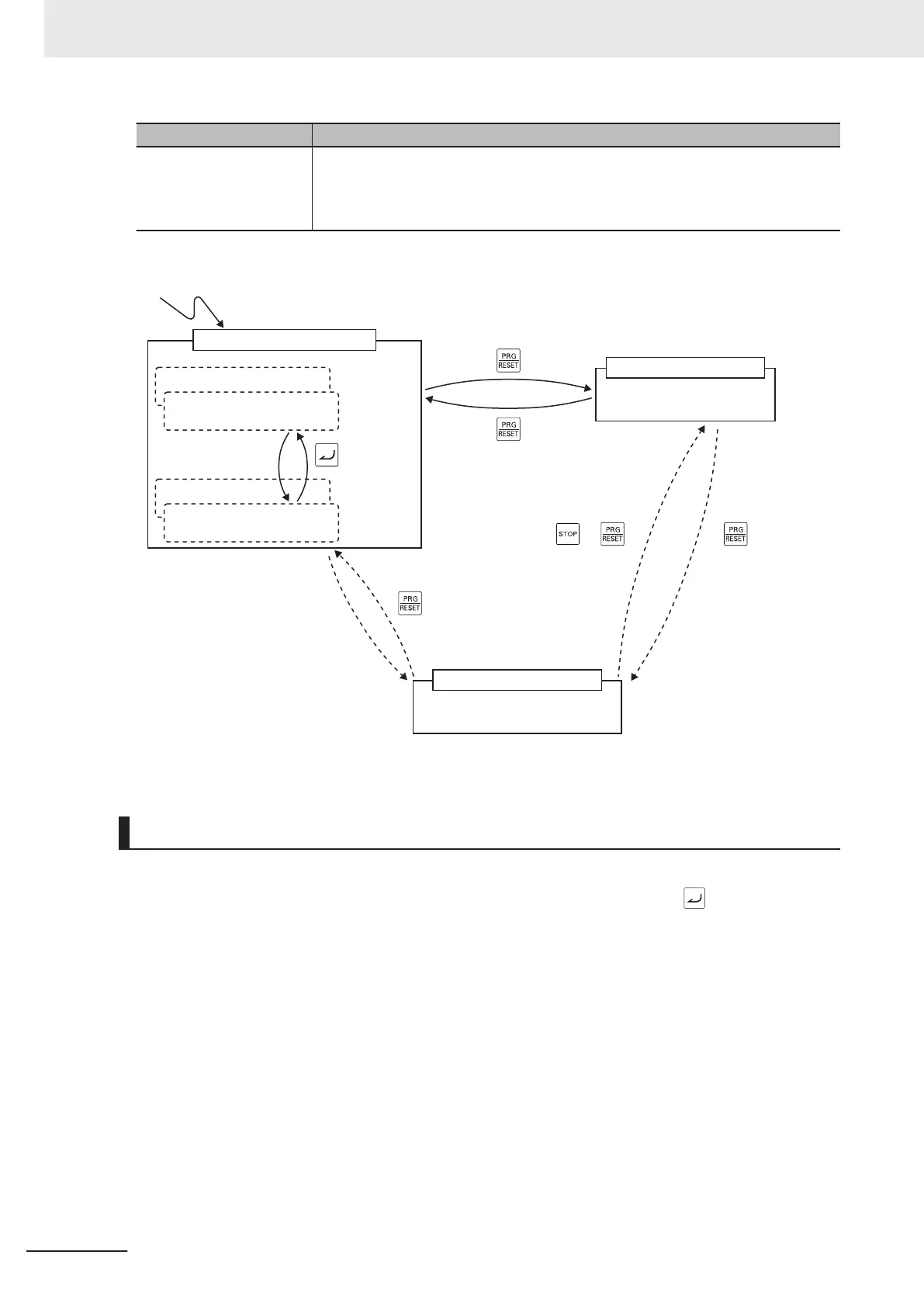 Page #148 background image
