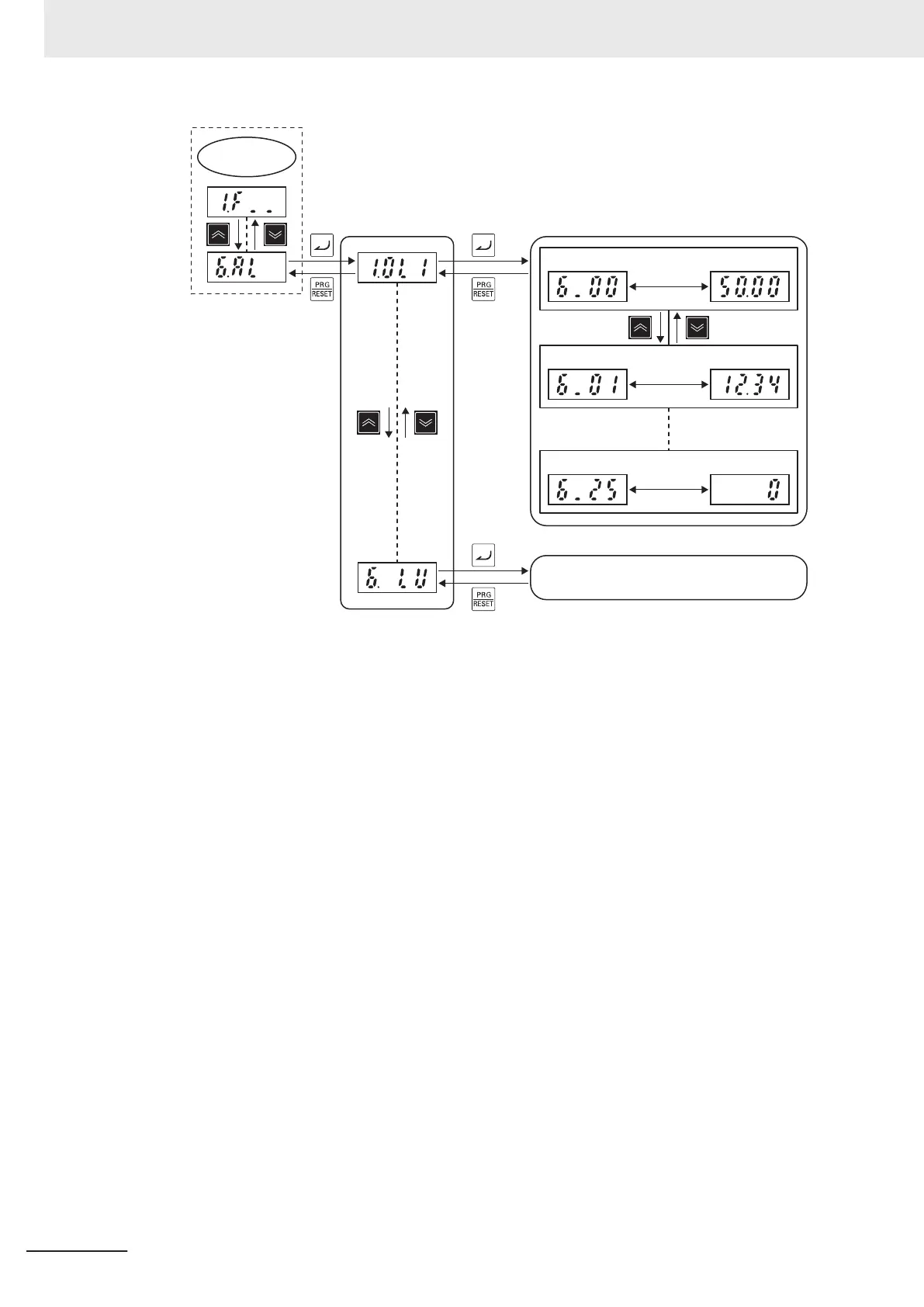 Page #156 background image