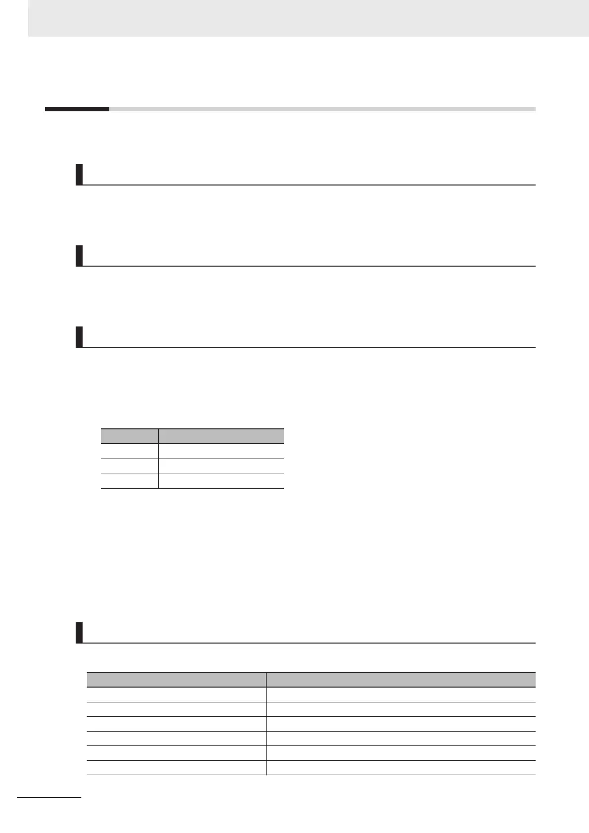 Page #162 background image