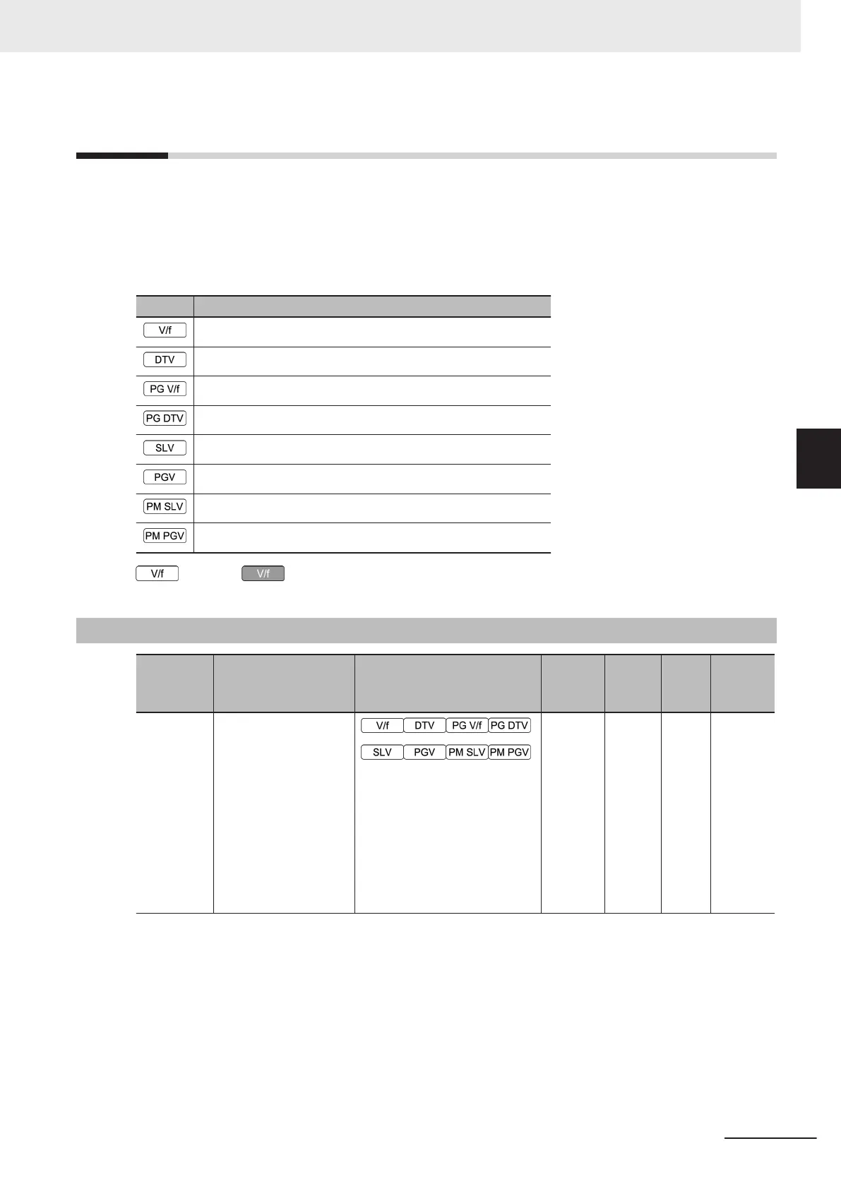 Page #243 background image