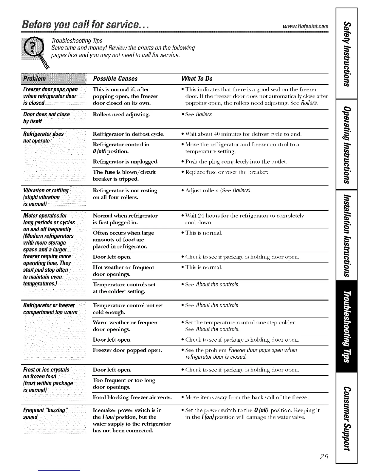 Page #25 background image