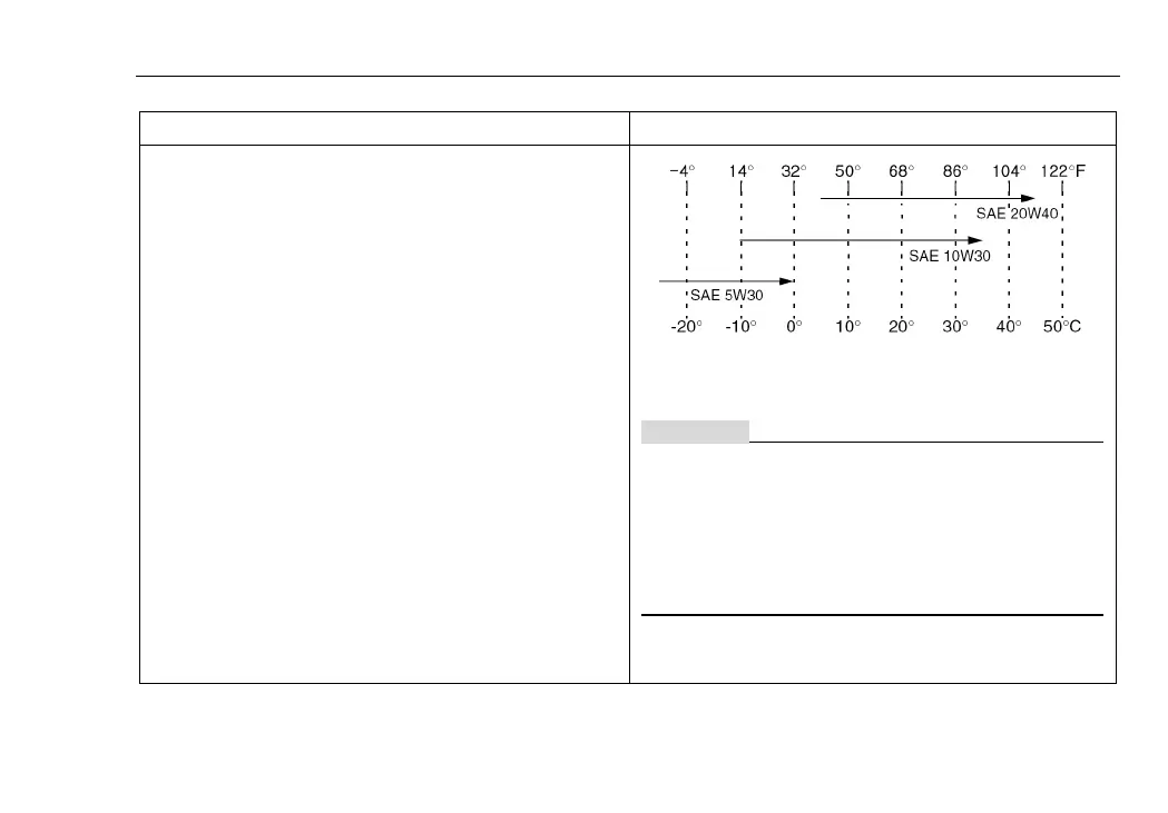 Page #167 background image