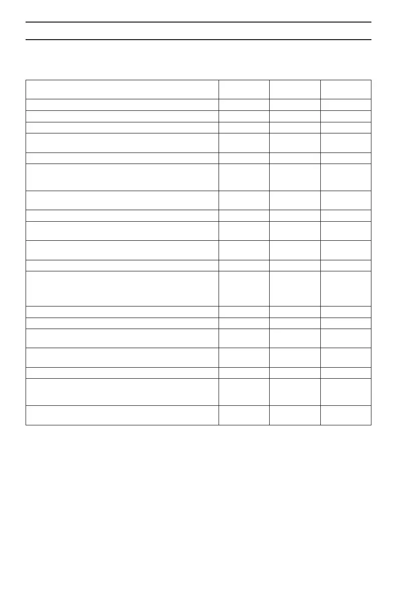 Page #482 background image