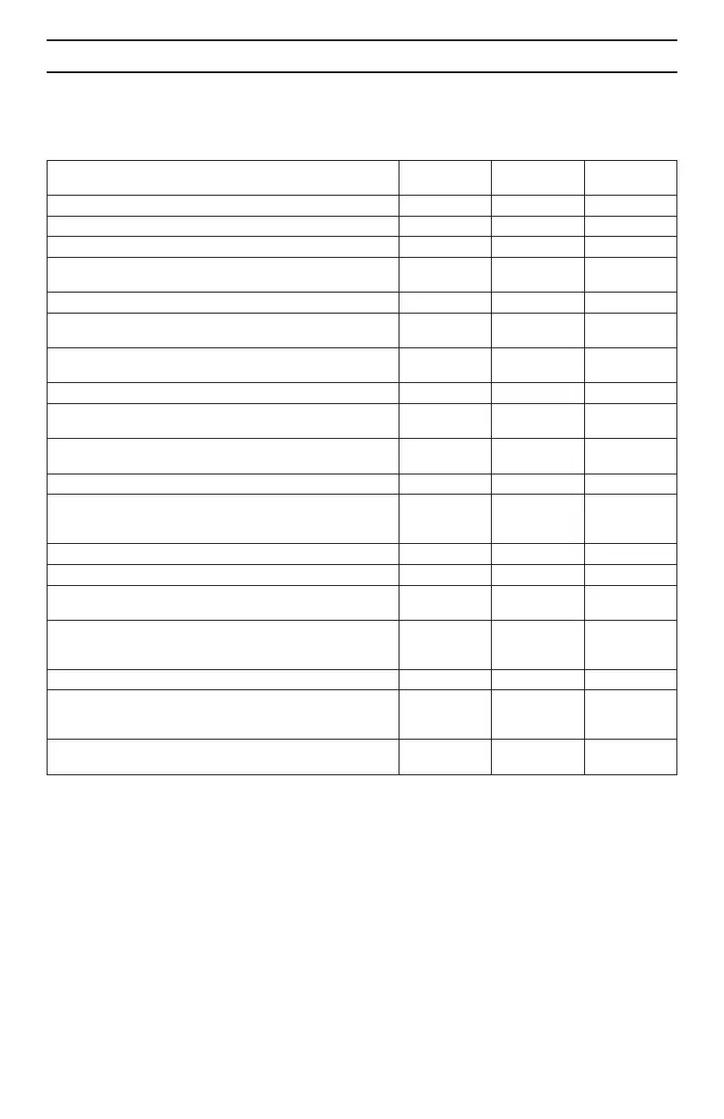 Page #528 background image