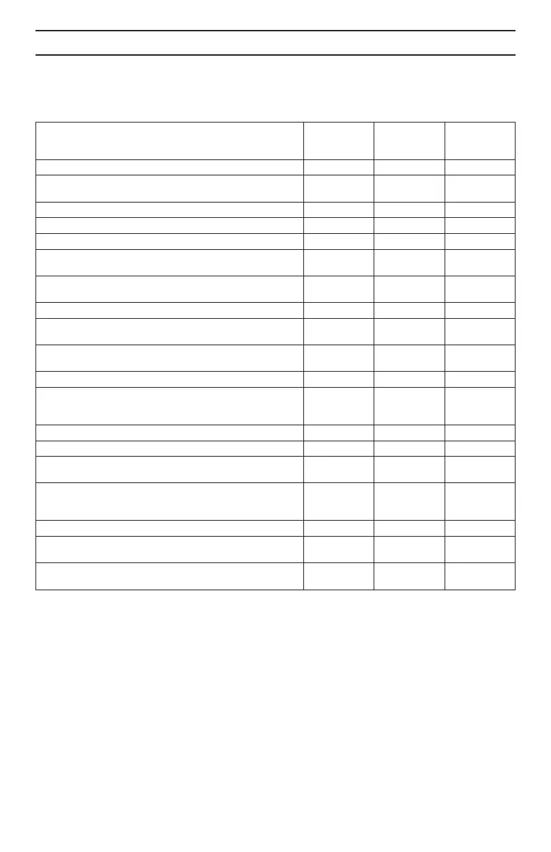 Page #113 background image