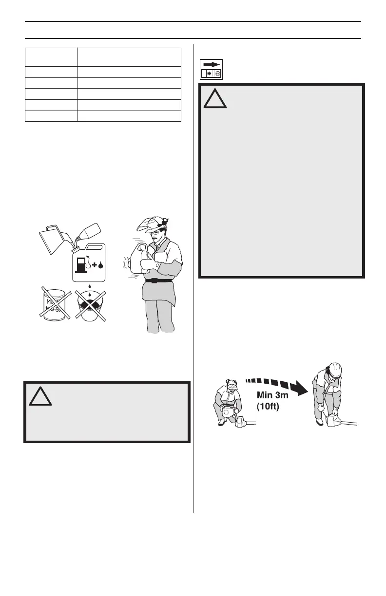 Page #128 background image