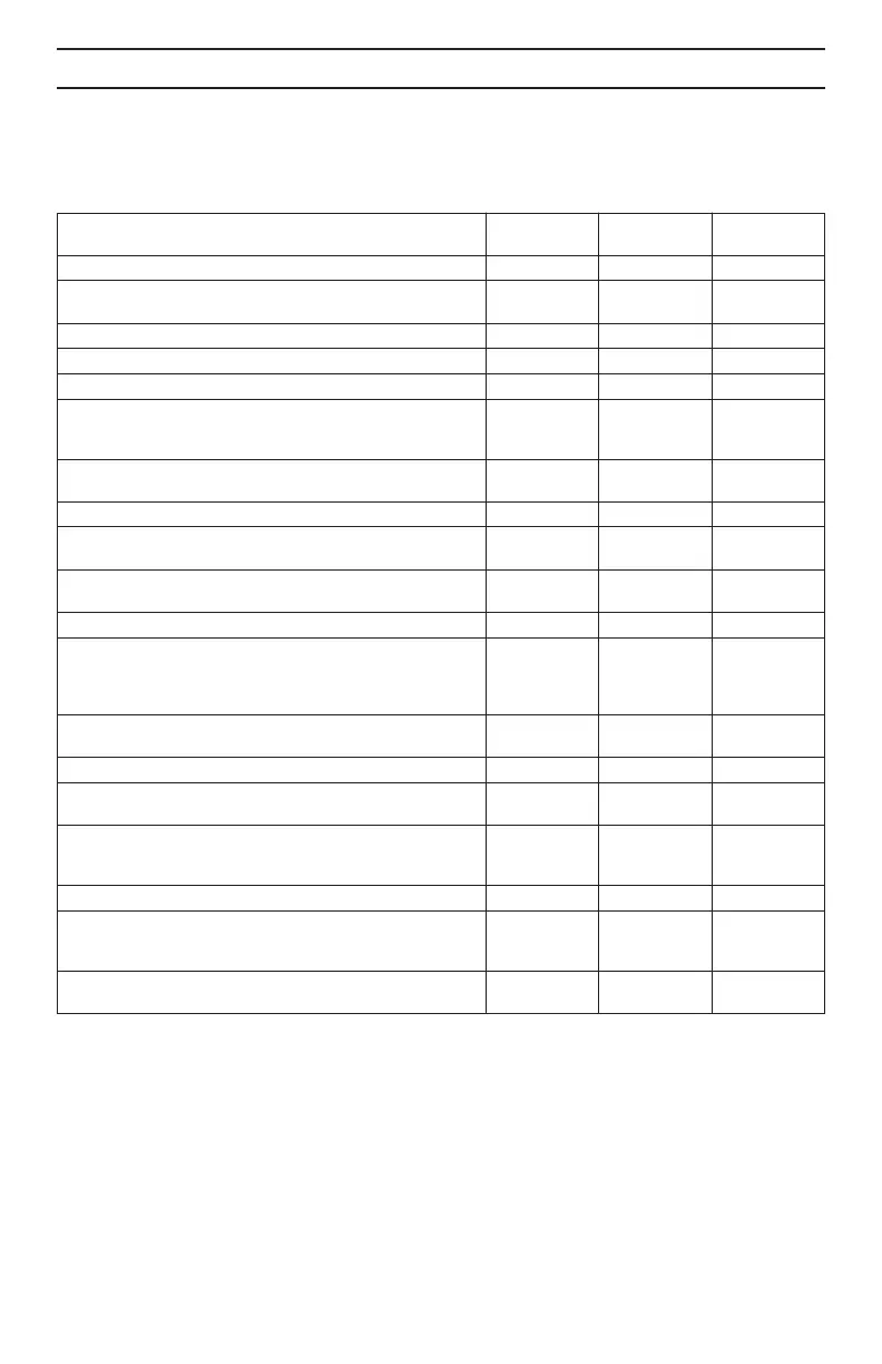 Page #136 background image