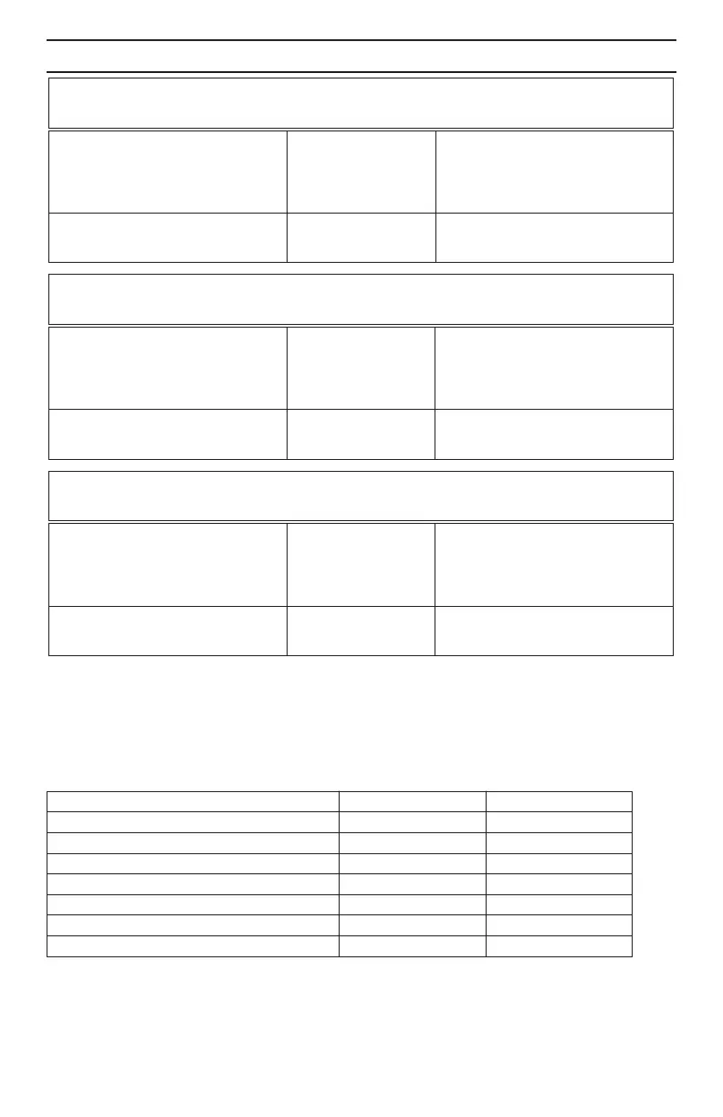 Page #185 background image