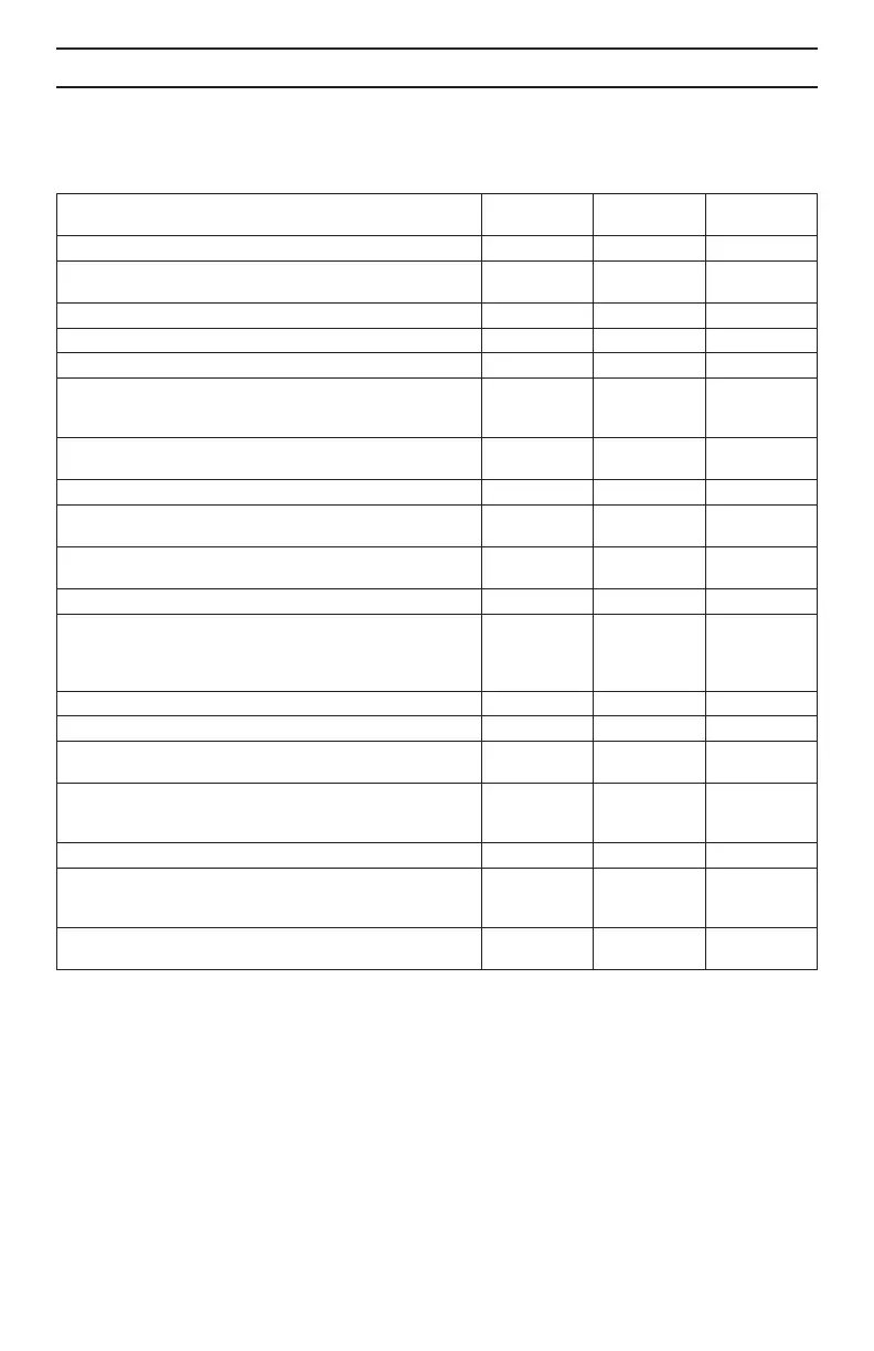 Page #206 background image