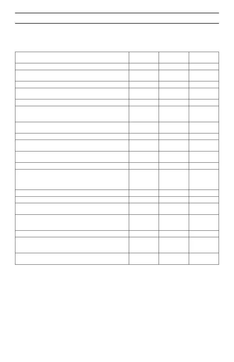 Page #229 background image