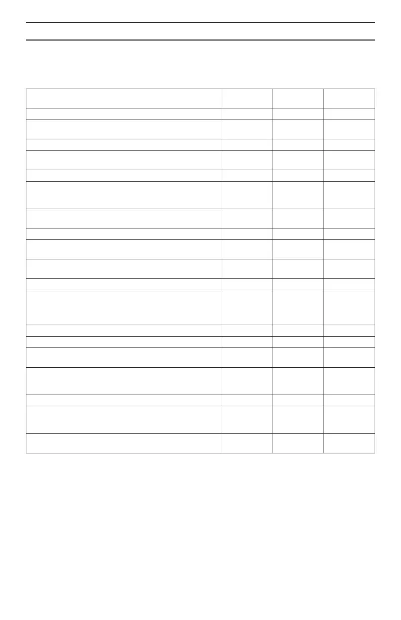 Page #252 background image