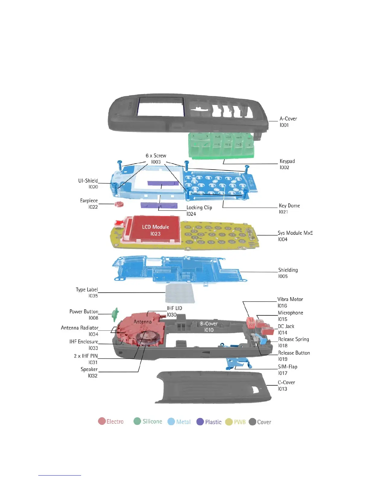 Page #6 background image