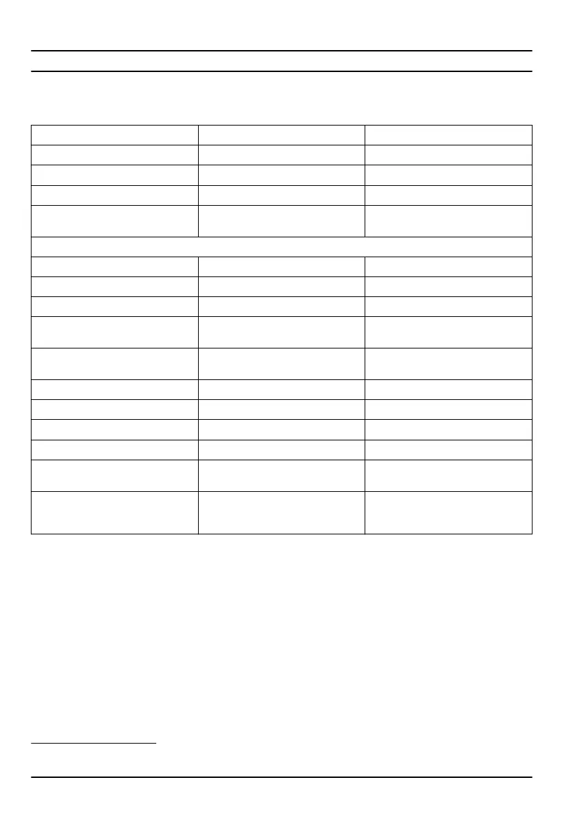 Page #74 background image