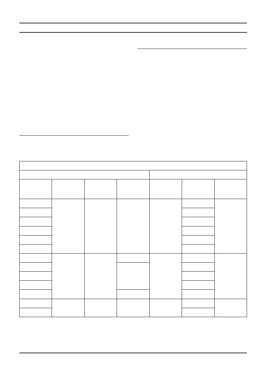 Page #75 background image