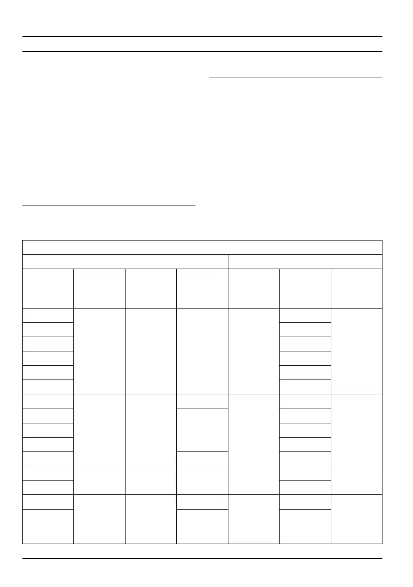 Page #116 background image