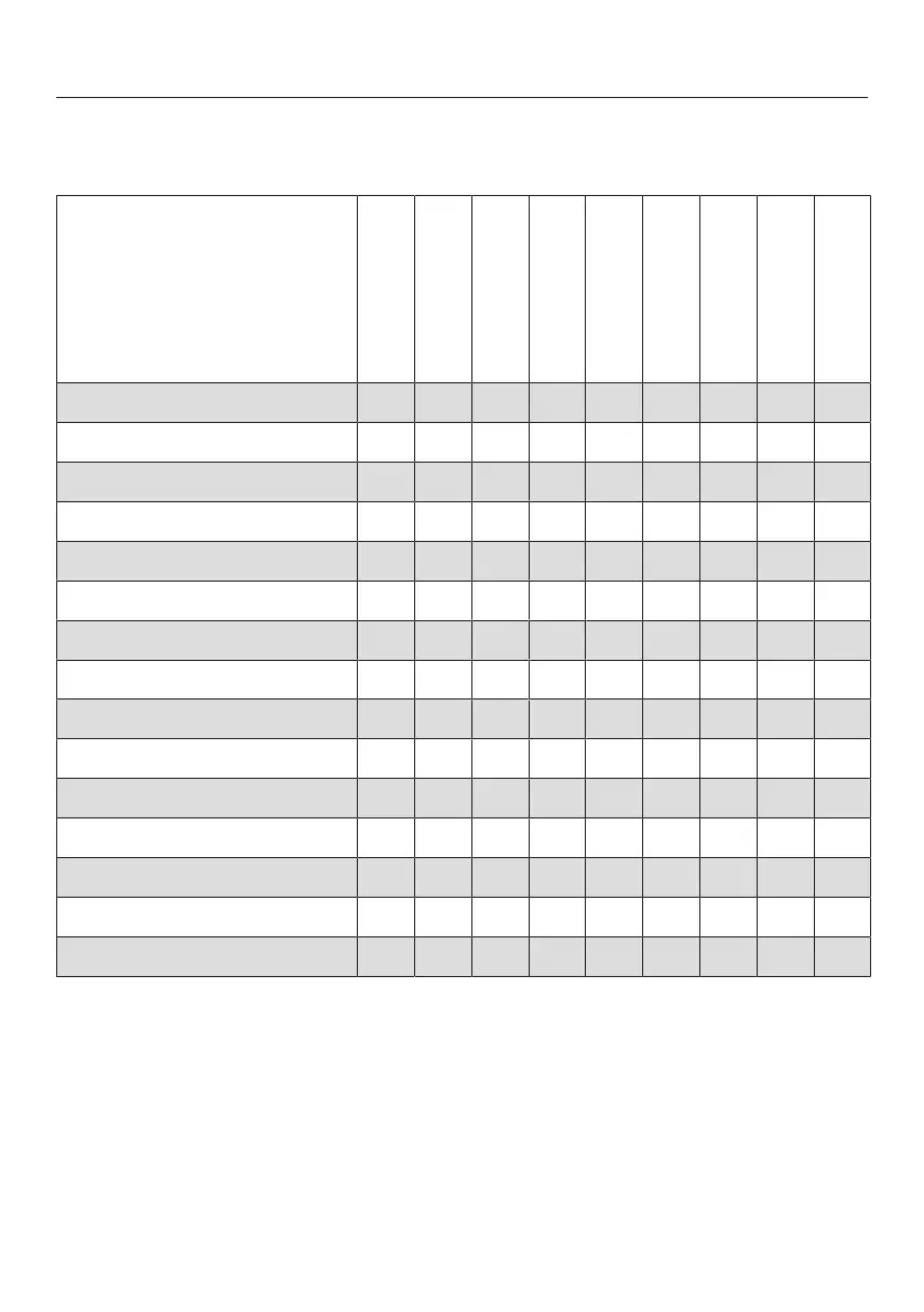 Page #51 background image
