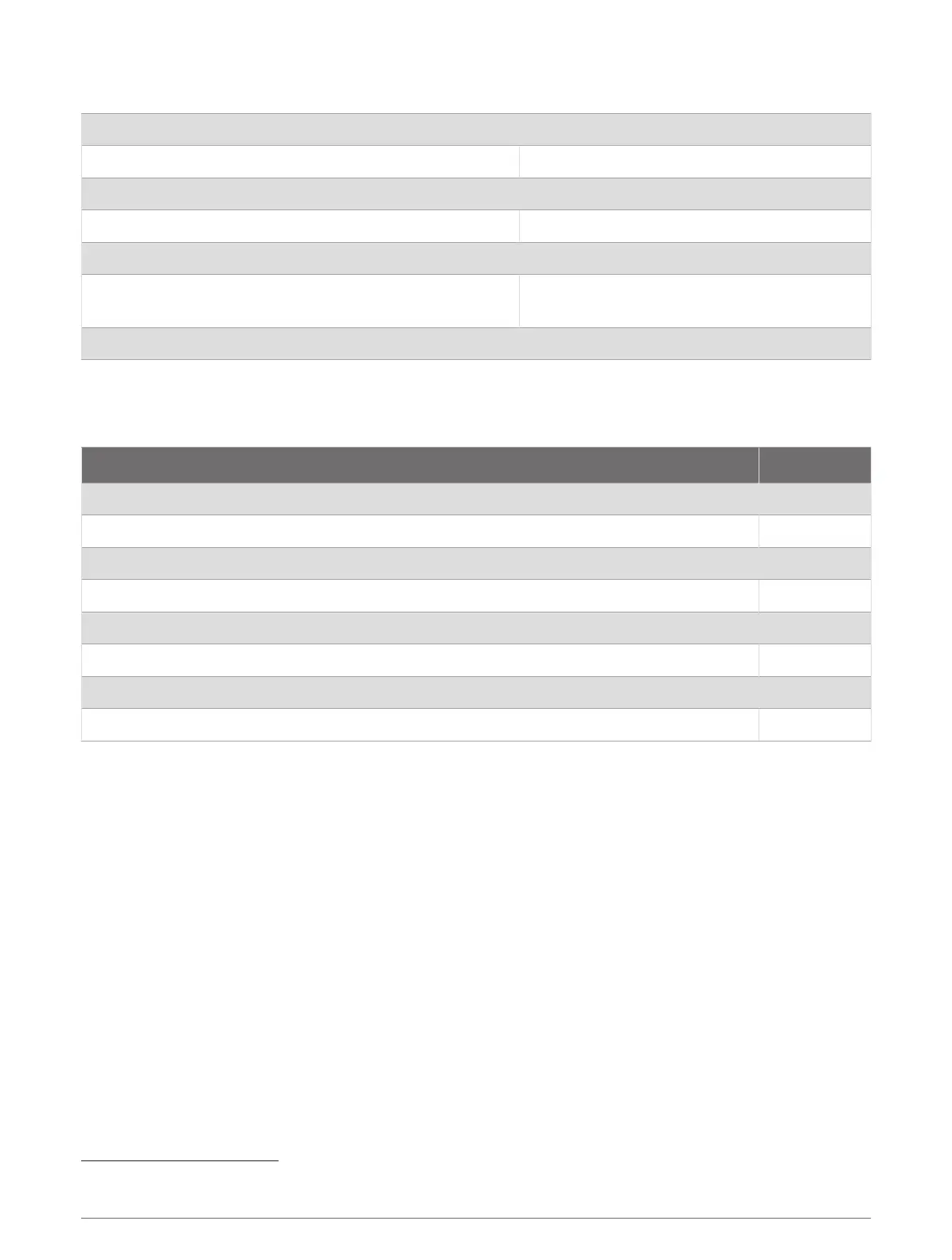 Page #128 background image