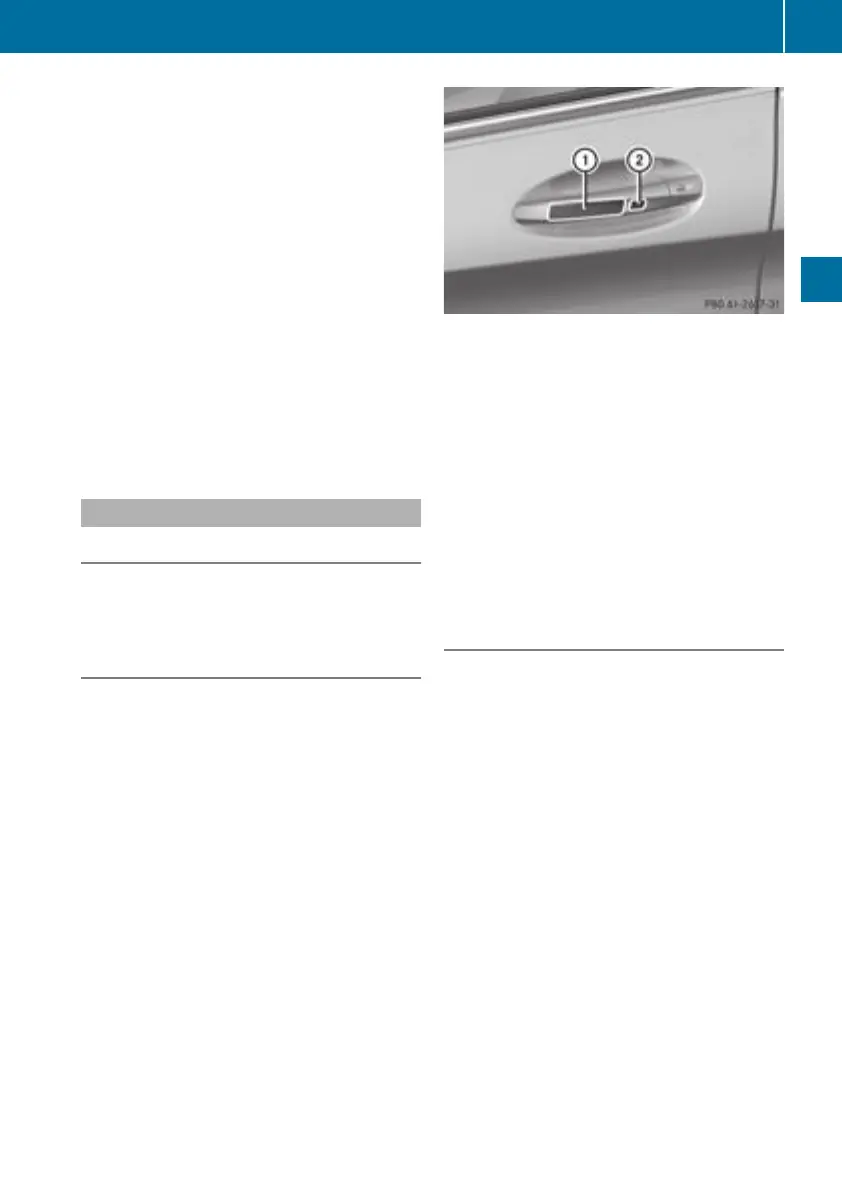 Page #81 background image