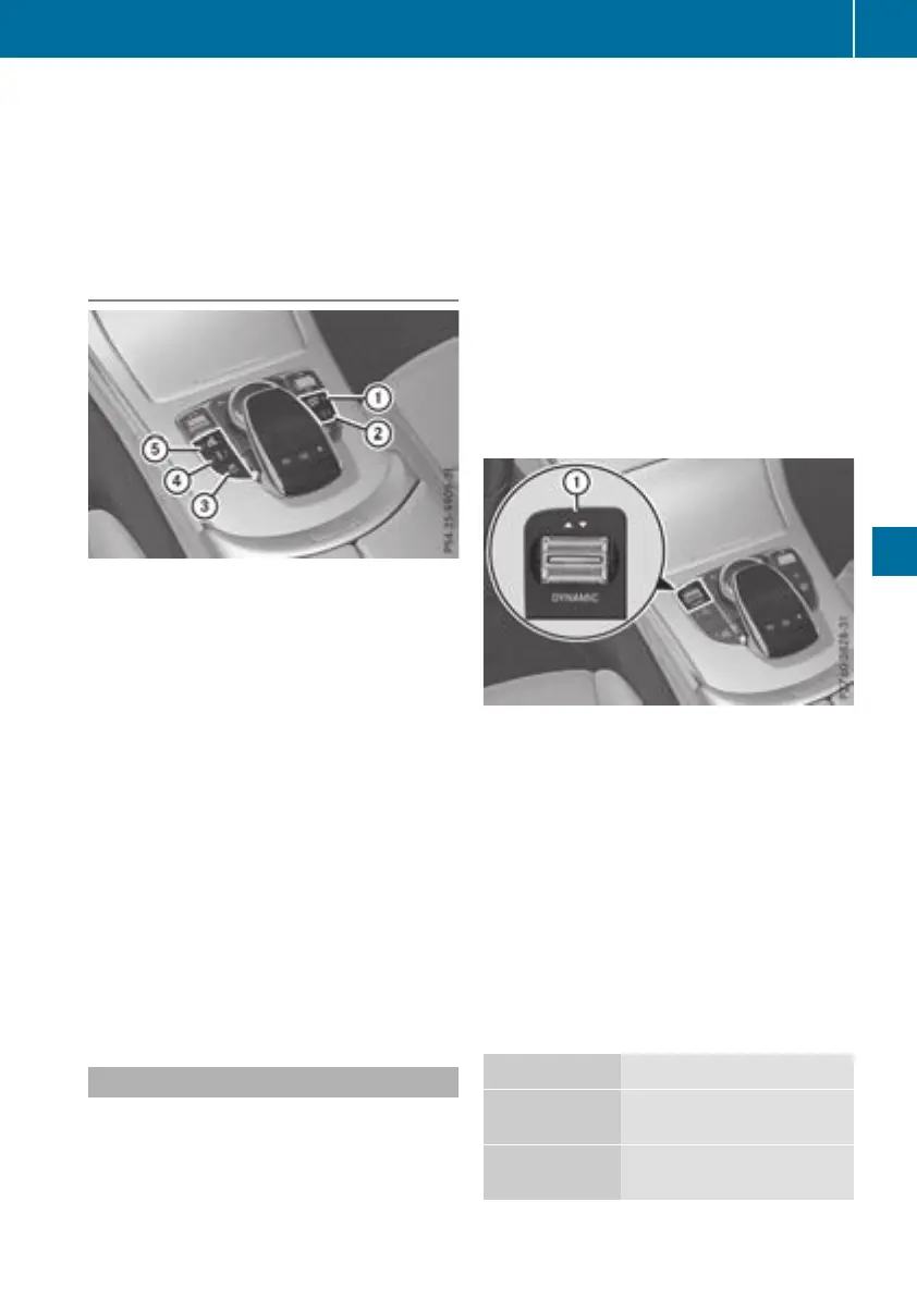 Page #147 background image