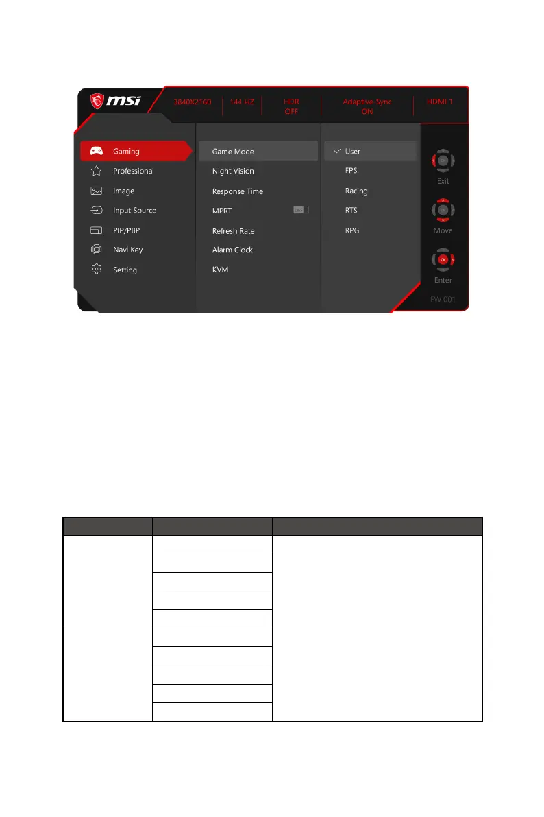 Page #10 background image