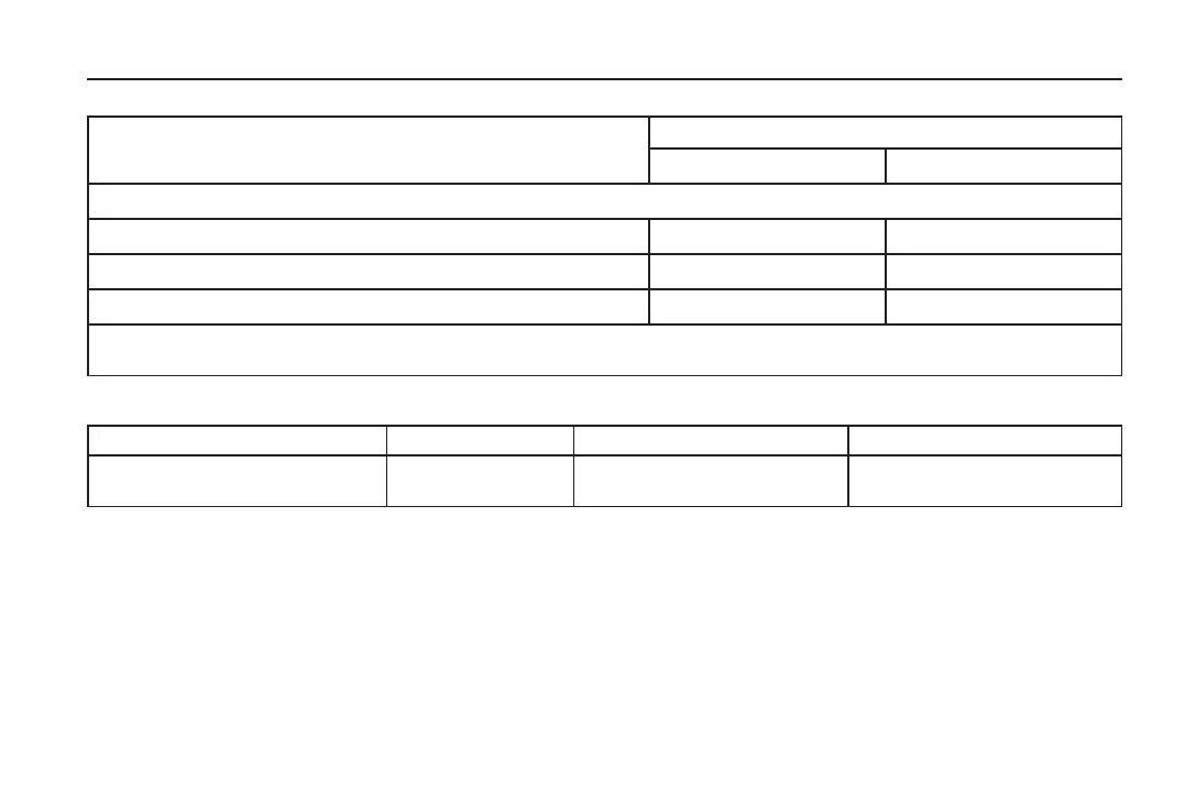Page #267 background image