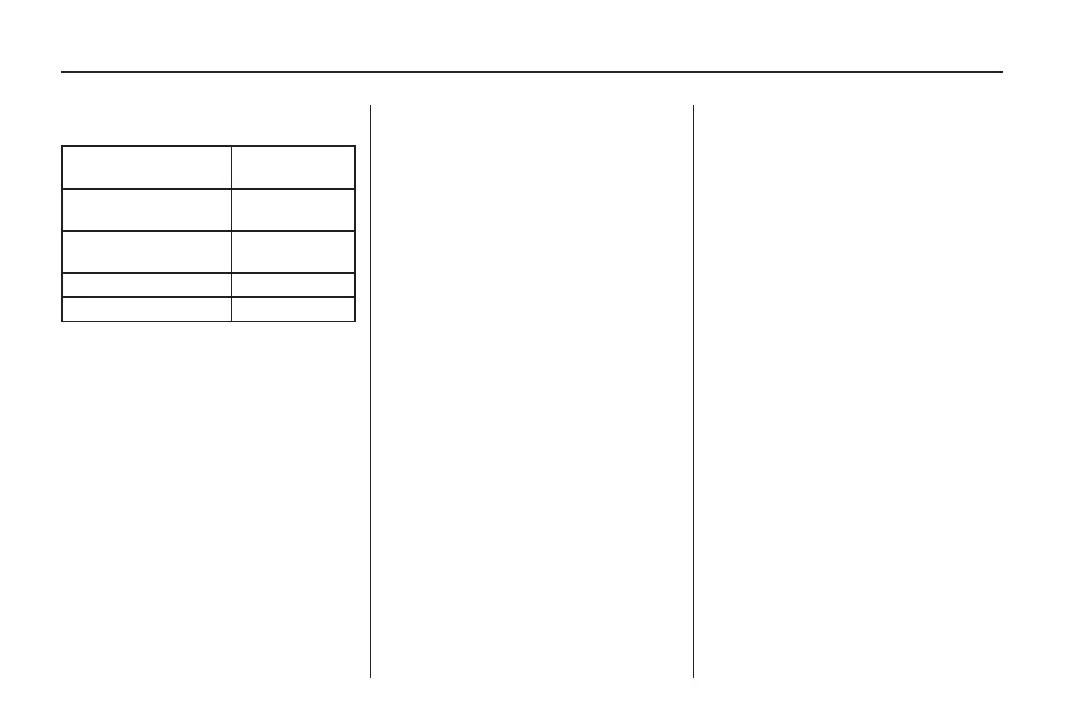 Page #218 background image