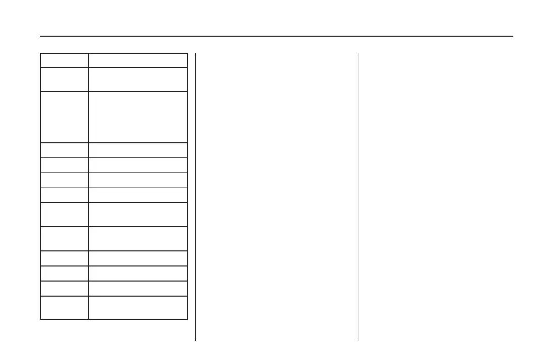 Page #223 background image