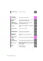 Preview: Manual