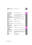 Preview: Manual