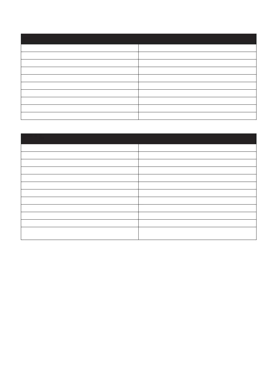 Page #97 background image